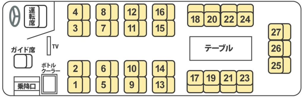 【サロン仕様】ふたばタクシー、貸切バス 大分、観光バス 別府、中型バス 27名