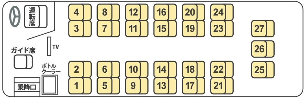 【サロン仕様】ふたばタクシー、貸切バス 大分、観光バス 別府、中型バス 27名